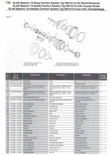 Elan Spectro 12 Gang Typ MH12110 Rücktrittbremse und Elan Spectro 12 Gang Typ MH12010 Leerlauf