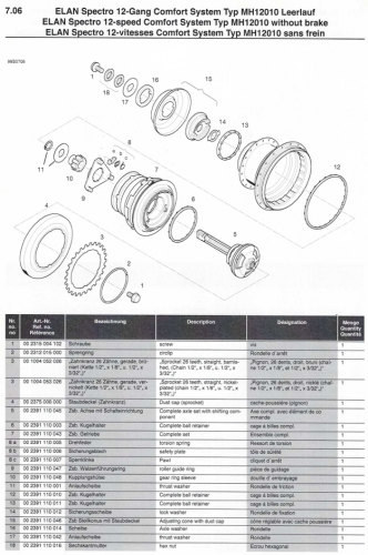 Elan Spectro 12 Gang Typ MH12110 Rücktrittbremse und Elan Spectro 12 Gang Typ MH12010 Leerlauf