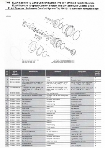 Elan Spectro 12 Gang Typ MH12110 Rücktrittbremse und Elan Spectro 12 Gang Typ MH12010 Leerlauf